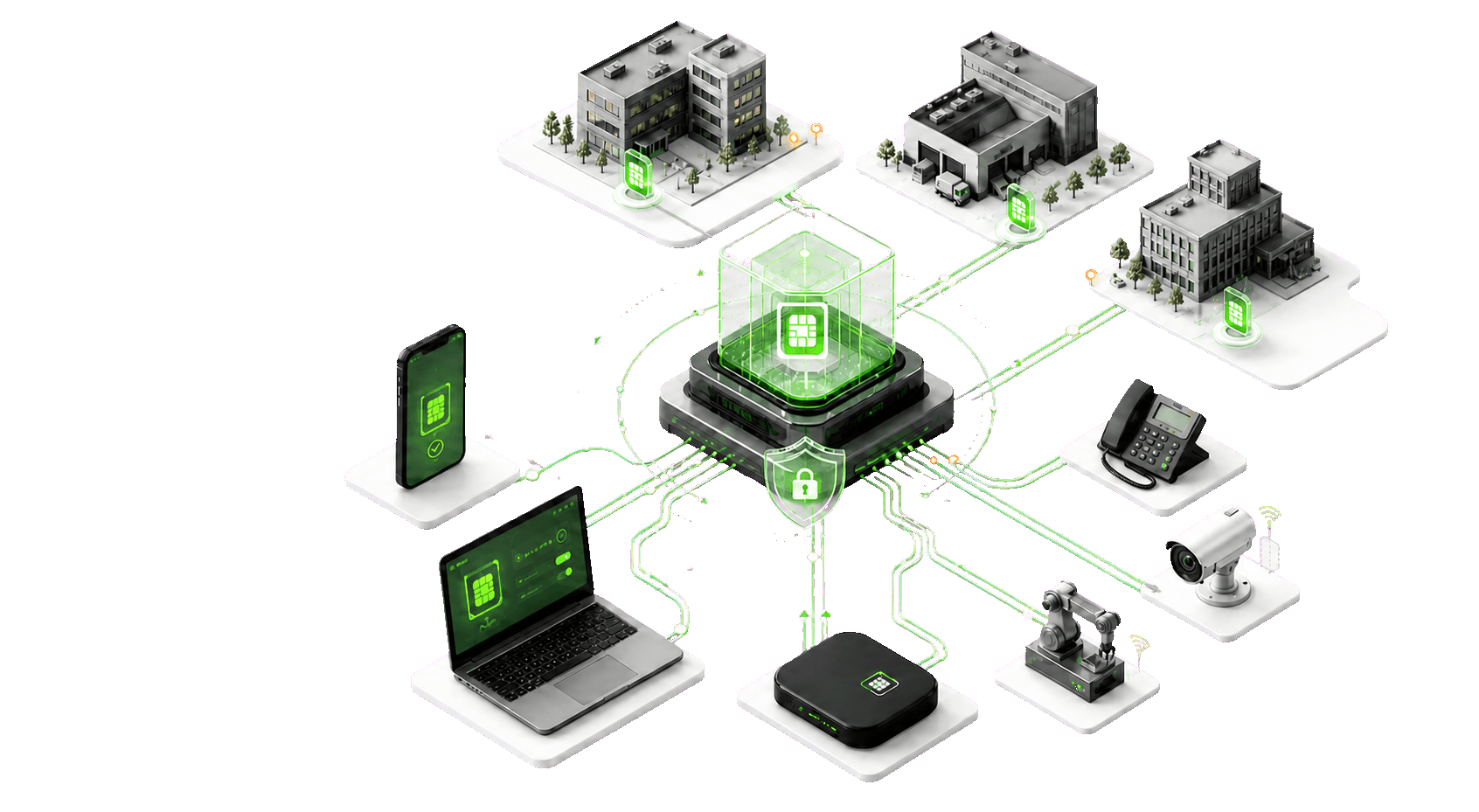 Business-eSIM — Firmennummer ohne Firmenhandy